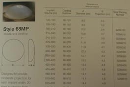 Breast Implant Cup Size  How to Choose Cup Size for Breast